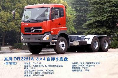 东风商用车整合产品机构，天龙重卡系列全面上市